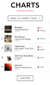 Revenge Is 1 On Genius Charts Captainsparklez