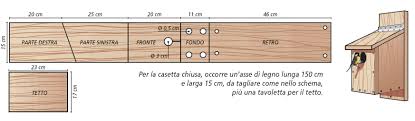 Per isolare adeguatamente, poi, la casetta da umidità e da agenti atmosferici è necessario assemblare le doghe in legno di ogni parete laterale per poi fissarle tra loro con viti autofilettanti. Costruire Una Casetta Per Gli Uccellini Come Fare E Tipologie Cose Di Casa