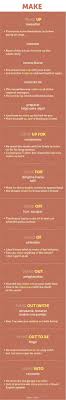 Pin En English Verbs