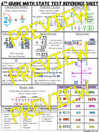 6th Grade Math Reference Sheet Study Guide Math Reference Sheet Study Guide Math