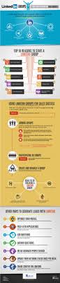 Linkedin Groups Your Secret Weapon For Sales Success Infographic Social Media Automation Social Media Infographic Infographic Marketing