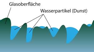 Rasierschaum beugt beschlagenen fenstern vor die fenster von innen mit rasierschaum einreiben , kurz einwirken lassen und mit einem trockenen tuch abwischen. Fenster Beschlagen Von Innen Ursachen Risiken Einfache Losungen
