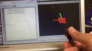 Gyroscope Accelerometer Fusion Quaternions Kalman Filter Without Ahrs Algorithm Youtube