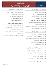جميع لوازم أسبوع التقويم التشخصيي لمادة اللغة العربية للمستوى السادس