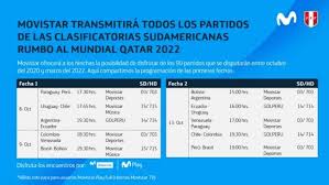 League of legends tiene un sistema de clasificación llamado sistema de liga , que empareja a jugadores con un nivel de habilidad similar para jugar entre ellos y contra ellos. Movistar Anuncia Que Transmitira Todos Los Partidos De Las Clasificatorias Sudamericanas Qatar 2022 Gadgerss