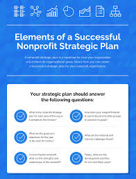 Business strategic planning template for organizations. 30 Project Plan Templates Examples To Align Your Team