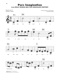 Pin On Guitar Tabs