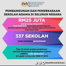 Kpm Terima Peruntukan Rm25 Juta Bagi Selenggara Sekolah Sar Sar Info