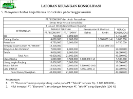 Penggabungan ini dapat berbentuk merger yang mengekor pada perusahaan pembeli, konsolidasi yang mendirikan … Akuntansi Keuangan Lanjut 2 Ppt Download
