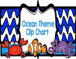 Ocean Theme Behavior Clip Chart