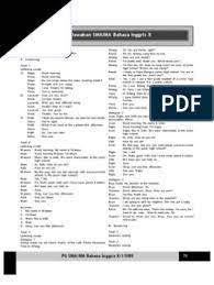 Maybe you would like to learn more about one of these? Soal Dan Jawaban Pilihan Ganda Bahasa Indonesia Kelas X Semester 1 Pdf Centboundnawy S Ownd