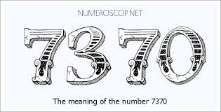 Meaning of 7370 Angel Number - Seeing 7370 - What does the number ...