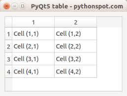 Python 3 и Pyqt 5 разработка приложений Pdf скачать Pyqt5 Table Python Tutorial