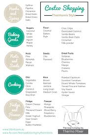 See more ideas about thermomix recipes, thermomix, thermomix baking. Trtlmt