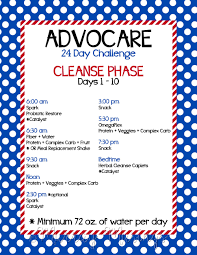 Pin By Megan Horton On 24 Day Challenge Advocare Diet