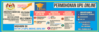 Berikut adalah kategori untuk pelajar lepasan spm atau setaraf dengannya yang ingin memohon. Perkongsian Halatuju Kerjaya Kaunseling Cinta Orang Kelainan Upaya Permohonan Upu Ipta Ilka 2016 Lepasan Spm Matrikulasi Dll