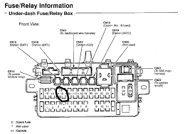 The fuse box is located on the passenger side of the engine compartment next to the strut tower. 93 Civic Fuse Panel Diagram Wiring Diagram Schematic Monitor A Monitor A Aliceviola It