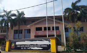 Dilihat dari struktur ekonominya, sektor pertanian, kehutanan, dan kelautan; Kecoh Murid Sk Daerah Tampin Positif Covid 19 Utusan Digital