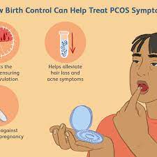 Polycystic Ovary Syndrome Signs Symptoms And Complications