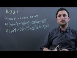 Expanded form or expanded notation is a way of writing numbers to see the math value of individual digits. How To Write Numbers In Expanded Form Using Powers Of 10 Math Geometry Tips Youtube