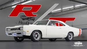 Image result for Cream 1969 Coronet