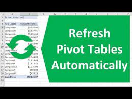 Pin On Excel