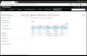Apache camel is an open source integration framework that empowers you to quickly and easily integrate various systems import org.apache.camel.dataformat.bindy.annotation.datafield * method uses to initialize the model representing the classes who will bind the data. Drools Documentation