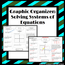 Solving Systems Of Equations Graphic Organizer Includes A Basic Outline On Solving Systems Of Equations Systems Of Equations Teaching Algebra School Algebra