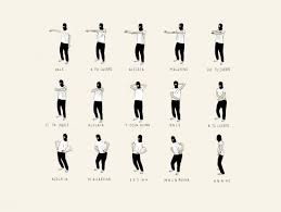 Learn How To Dance The Macarena Juicycanvas Blog Simple Dance Learn To Dance Just Dance