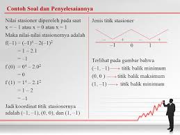 We did not find results for: Turunan Fungsi Aljabar Ppt Download