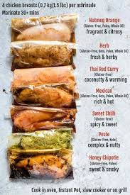 Grill up your chicken to pair with a fresh market salad. The Best And Easiest Chicken Marinades Are On This List The Chicken Marinade Recipes I Marinated Chicken Recipes Healthy Chicken Recipes Health Dinner Recipes