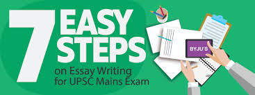 Undoubtedly, they would like to find apps that write essays for you free. 7 Easy Steps On Essay Writing For Upsc Mains Exam Byju S