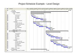 Construction projects can suffer from too many cooks in the visualizing schedules, research or data will help break up all the text and quickly communicate key find a hard time creating business proposals fast? Gantt Chart Research Examples Bad Games Progression