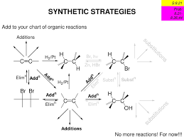 L Topic 8 Additions To Alkenes And Alkynes Chapter 8 And