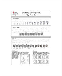 diamond grades clarity chart template 5 free pdf