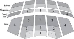 23 Problem Solving Sd Civic Theater Seating Chart