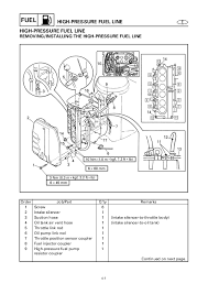 Yamaha Outboard 200 Heto V200tr Service Repair Manual L 000589