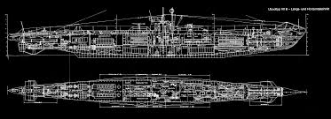 The German Type VII Submarine schematics.