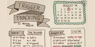 15 Creative Ways To Track Your Mental Health The Mighty