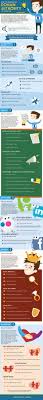 How To Increase The Domain Authority Of Your Site Infographic Marketing Social Media Infographic Infographic