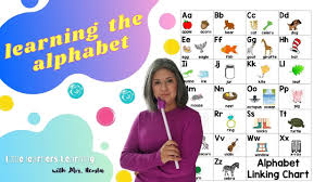 Alphabet linking chart, orange system alphabet linking chart abcd e f g h i j k lmnop q r s t u v w x y z a a apple ape b b bear c c cat Alphabet Chart Fountas Pinnell Letters Sounds Pictures Learning Resource Youtube