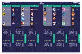 كشف الإتحاد الأوروبي اليويفا لكرة القدم عن مواعيد المباريات في دور المجموعات والدور ال16 والدور الربع النهائي، والدور النصف نهائي والنهائي بدوري أبطال أوروبا للموسم الجديد 2021. Ø¬Ø¯ÙˆÙ„ Ù…ÙˆØ§Ø¹ÙŠØ¯ Ù…Ø¨Ø§Ø±ÙŠØ§Øª Ø¯ÙˆØ±ÙŠ Ø£Ø¨Ø·Ø§Ù„ Ø£ÙˆØ±ÙˆØ¨Ø§ 2017 2018 ØµØ­ÙŠÙØ© Ø§Ù„ÙˆØ·Ù†