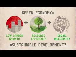 Green Economy And Sustainable Development Bringing Back The Social Sustainable Development Projects Sustainable Development Sustainable Development Goals