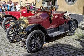 Opel 6 16 Ps 2 Seater 1914 Antique Cars Car Photos Opel