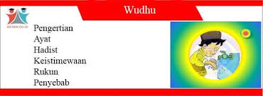 Sebab tujuan wudhu' adalah bersuci, maka makruh hukumnya berwudhu tidak tempat yang tidak suci. Pengertian Wudhu Ayat Hadist Keistimewaan Rukun Sunah