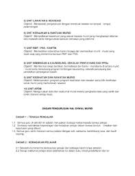 Memastikan maklumat murid adalah betu. Pkp Ketetapan Hem Skspk Flip Ebook Pages 1 7 Anyflip Anyflip