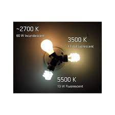 Artificial sunlight is the use of a light source to simulate sunlight where the unique characteristics of sunlight are needed, but where sufficient natural sunlight is unavailable or infeasible. What Consumer Grade Light Bulbs Are Most Like The Sunlight Spectrum Bright Hub Engineering
