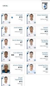 Todo sobre el partido querétaro vs. 8v8gqtlwph83mm