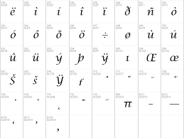 Download lucida handwriting italictruetype font. Download Free Lucida Calligraphy Italic Font Dafontfree Net