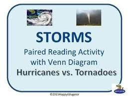 Storms Hurricanes Vs Tornadoes Science Lessons Tornadoes Weather Vocabulary Activities